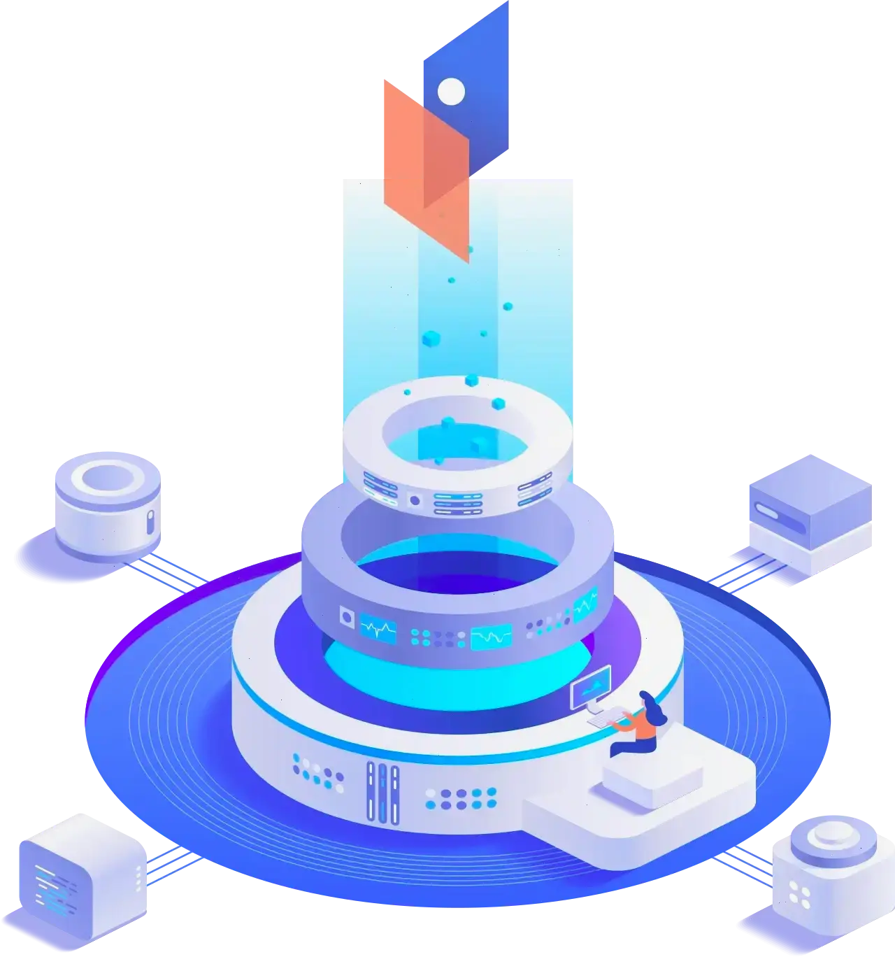 East Investwick trading algorithms